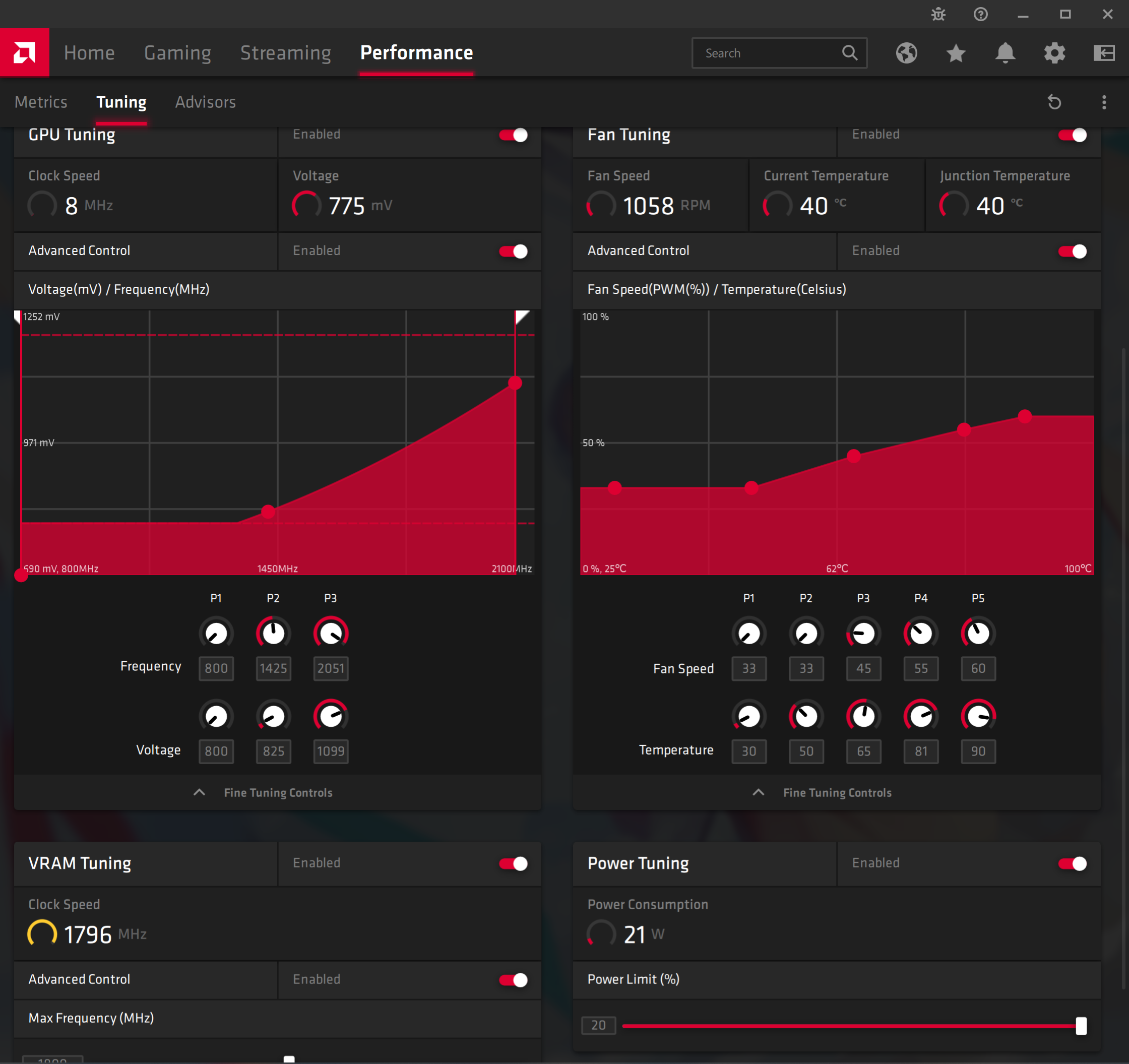 Radeon Software performance tuning, with a three-point voltage-frequency curve topping out at 2051 MHz and 1099 mV